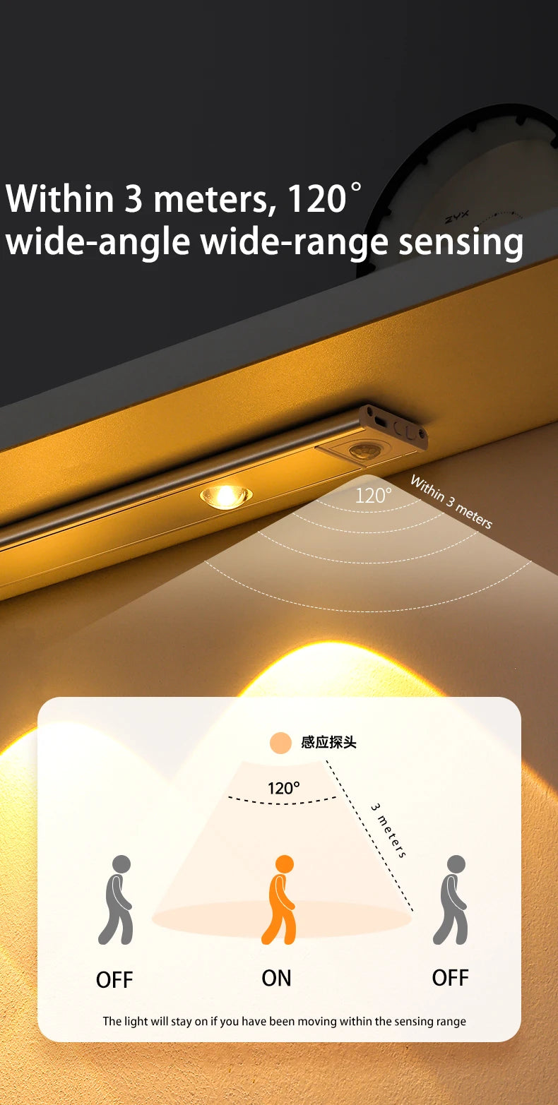 Motion Sensor Wireless LED Lights