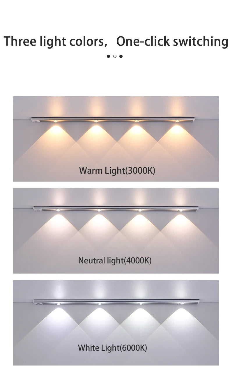 Motion Sensor Wireless LED Lights