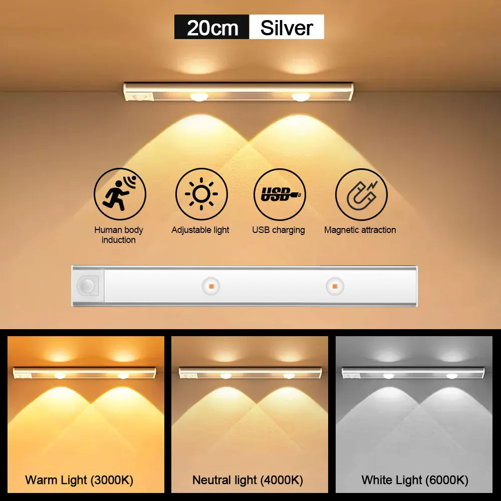 Motion Sensor Wireless LED Lights