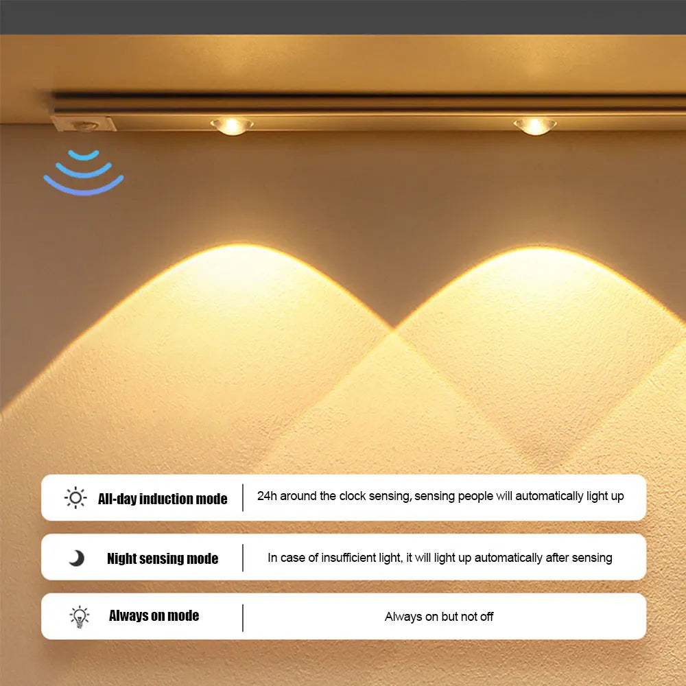 Motion Sensor Wireless LED Lights