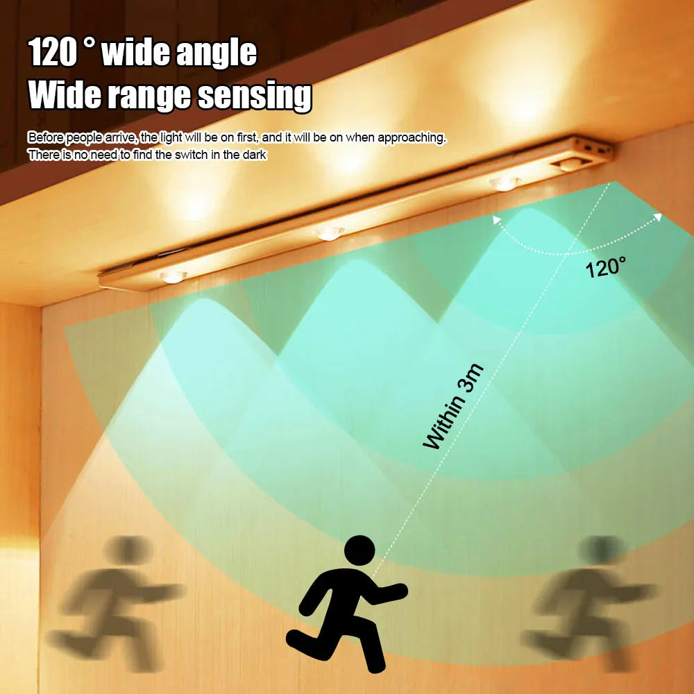 Motion Sensor Wireless LED Lights