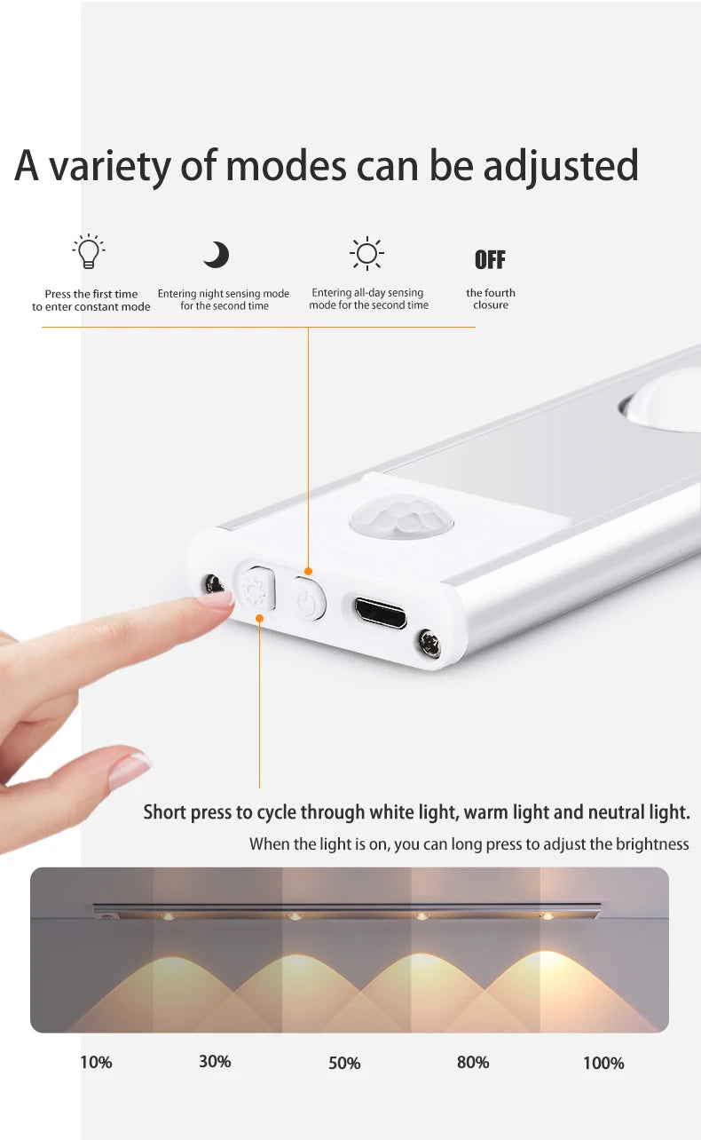 Motion Sensor Wireless LED Lights